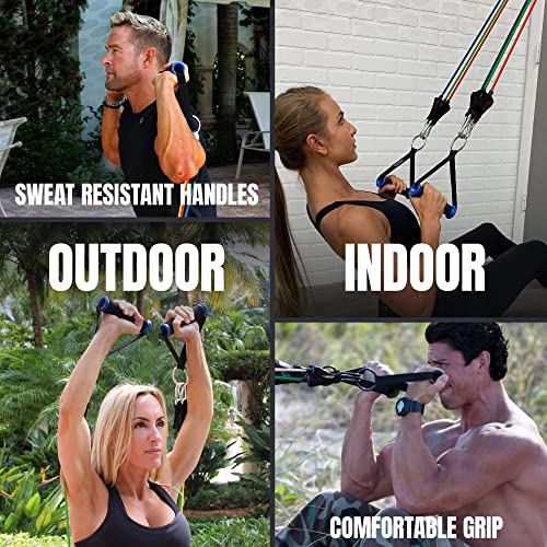 Bodylastics Basic Series Stackable Tube Bands (5-pack, 3–190 lbs) — view 8