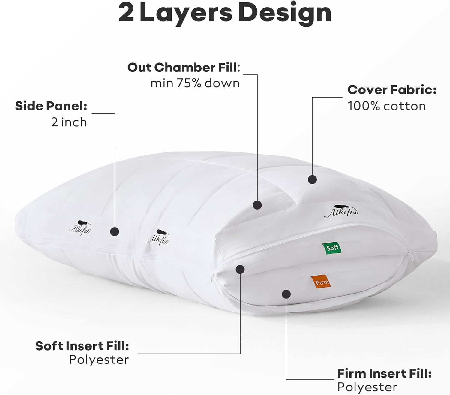 Down Pillows King Size Set of 2, Adjustable Pillows with 2 Layers, Bed Pillows with Cotton Cover, Suitable for Side, Back, and Stomach Sleepers(18”x34”)