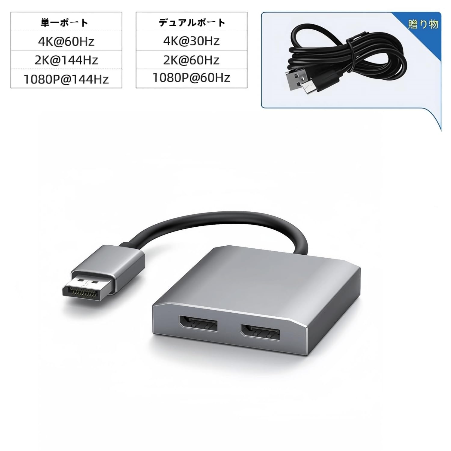 新品デュアルDisplayPort分配器スプリッター1.4ハブ デュアルモニター Amazon | DisplayPort to デュアル DisplayPort 分配器 1入力2