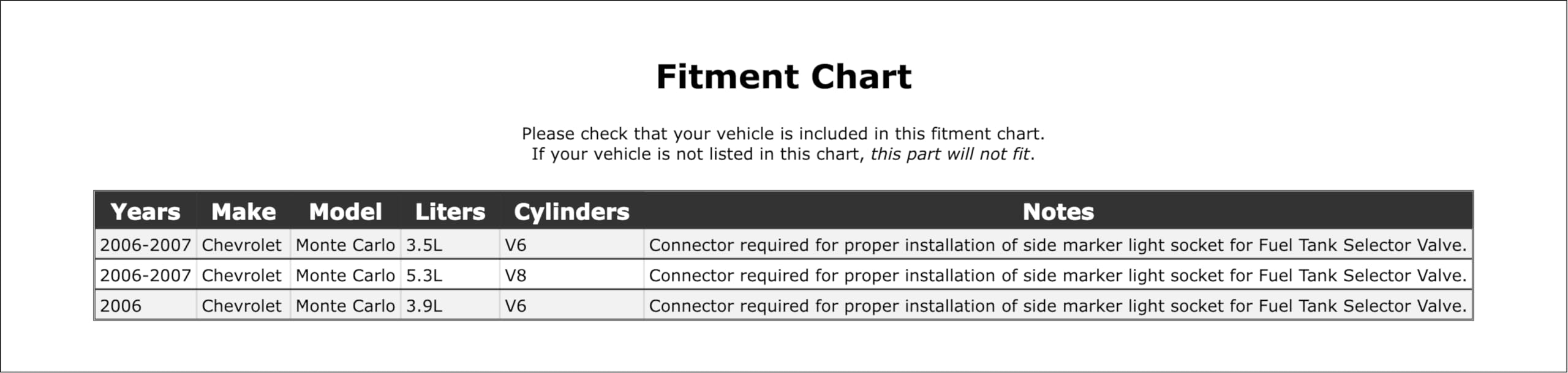 PartCatalog Parking Light Bulb Socket Compatible With Chevrolet Monte Carlo 2007 2006 P-2599829