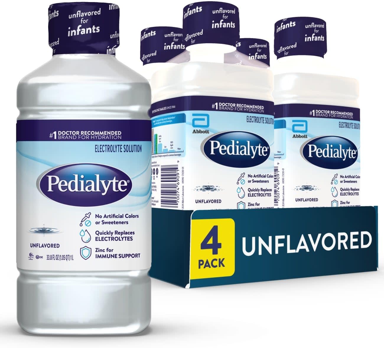 Pedialyte Electrolyte Drink, Unflavored Hydration Drink | Hydration for Adults and Kids, 3 Key Electrolytes to Quickly Restore Fluids and Electrolytes, No Artificial Colors