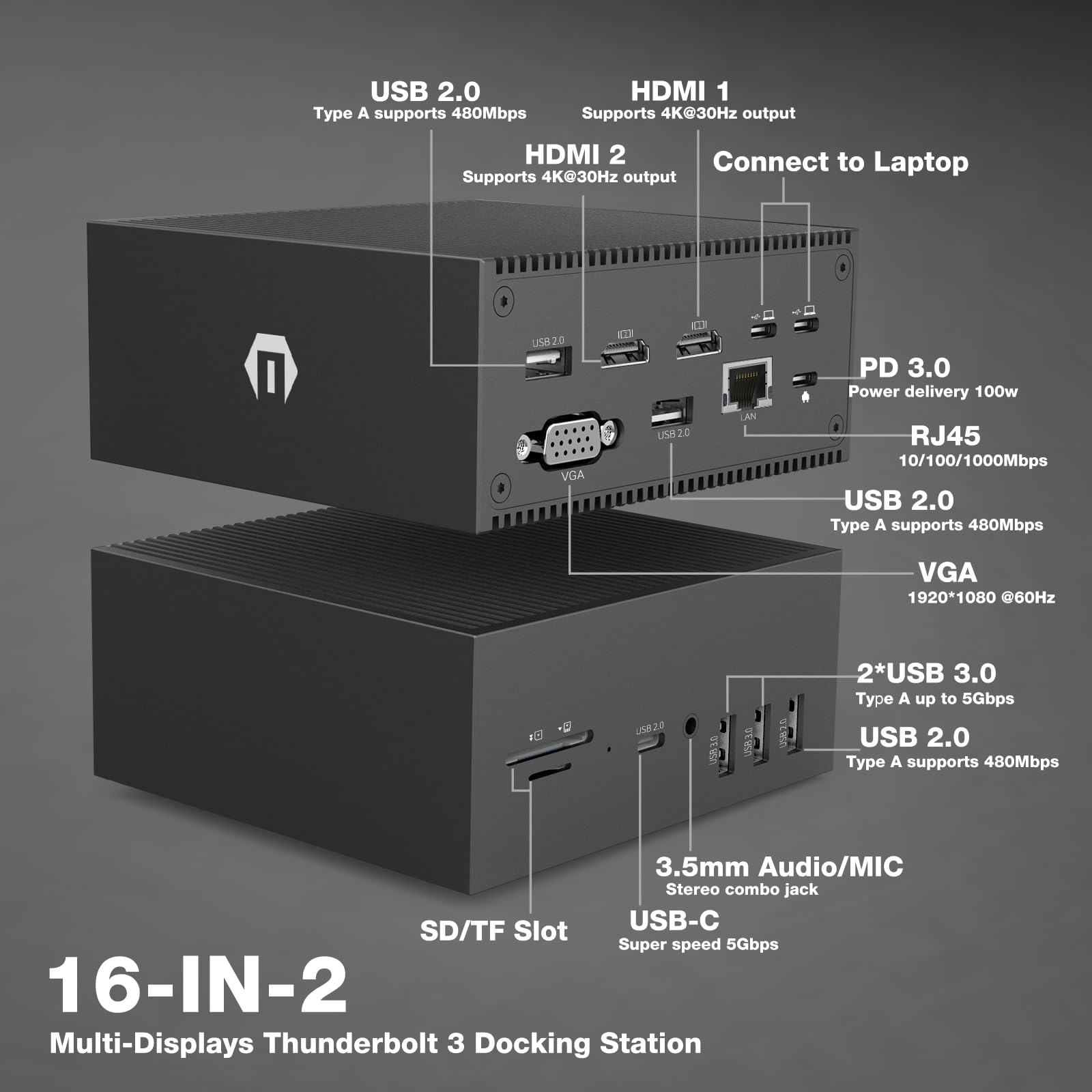 Docking Station 16 in 2 USB C universale USB C Dock Triple Display Hub Multiport con 4K HDMI, VGA, 100 W PD USB C Hub per MacBook Pro/Air, Lenovo, HP, Dell (USB-A/C 3.0, RJ45 LAN, Audio & Mic, SD/TF)