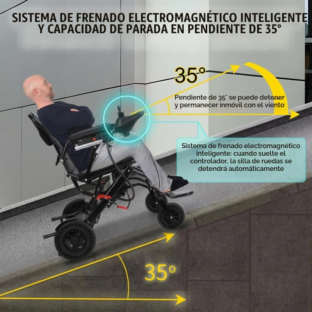 Silla de ruedas eléctrica plegable para personas mayores, silla eléctrica de viaje aprobada por aerolíneas con motores duales de 500 W, rango de 12 millas, marco ligero de 22 kg, freno antiinclinación