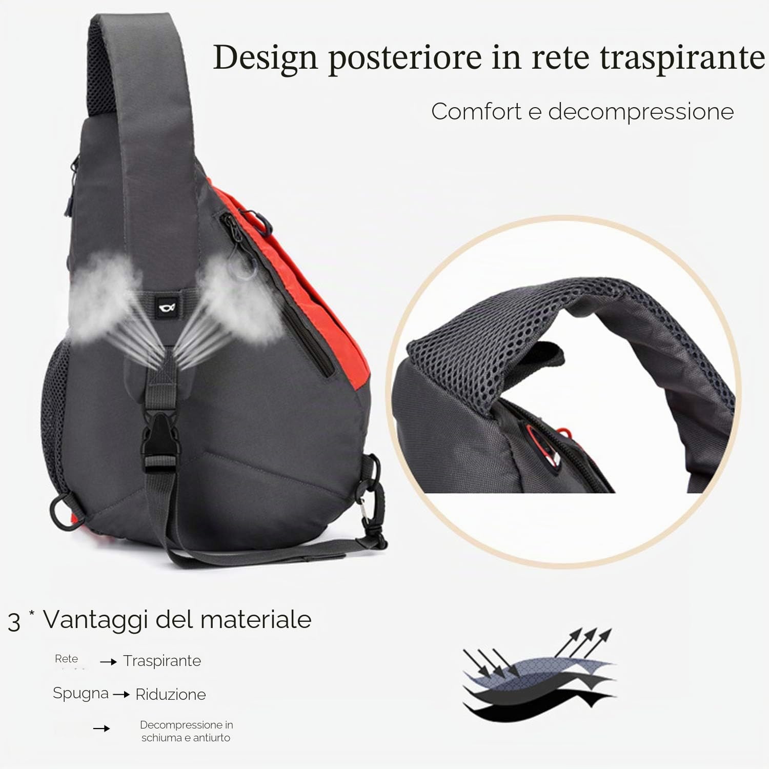 FANDARE Leggero Zaino Monospalla Sling Bag Borsa a Spalla Uomo Donna Borsello a Tracolla per Scuola Outdoor Sportiva Ciclismo Viaggio Hiking Camping Crossbody Backpack Durevole Poliestere