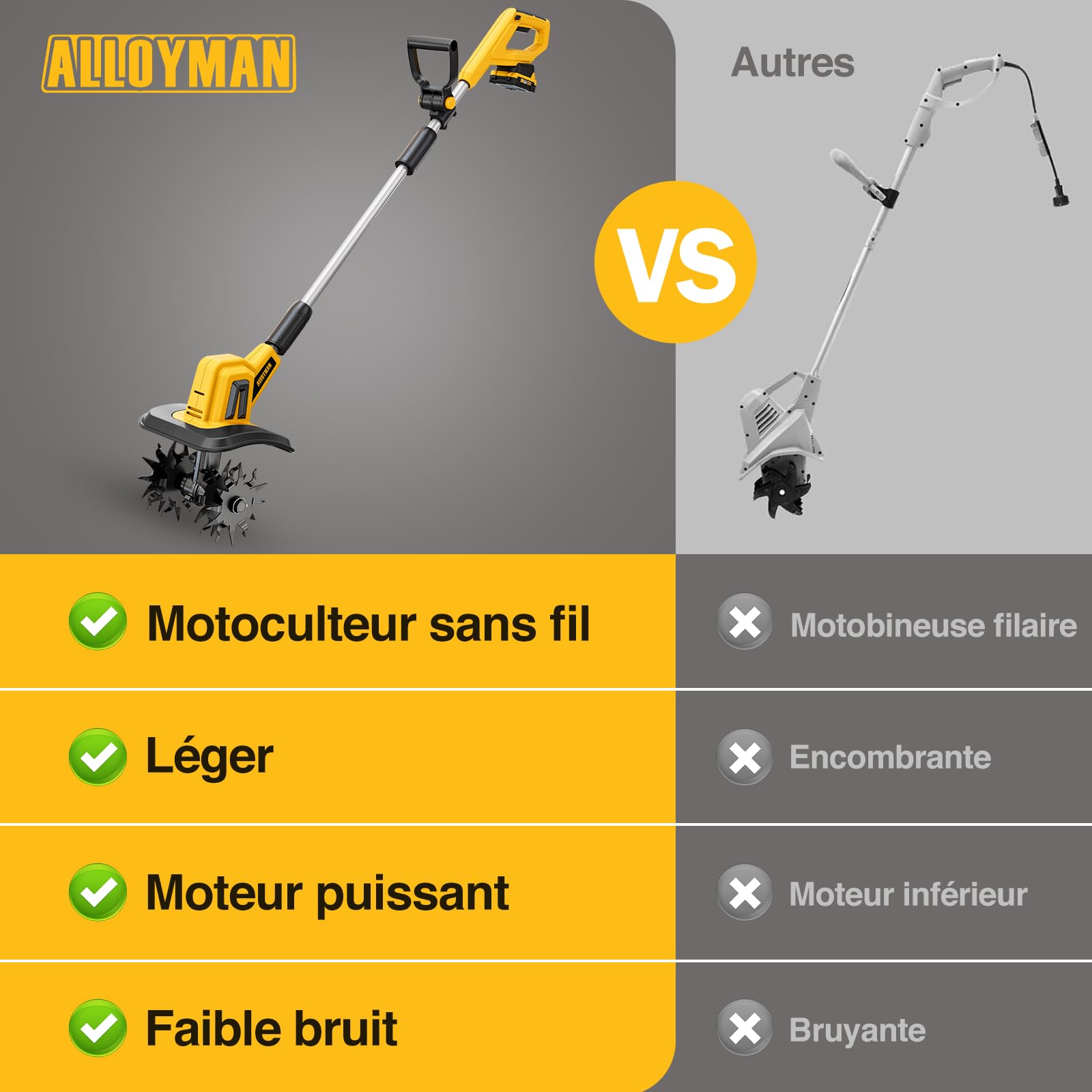 Alloyman Motobineuse sans Fil 20V Max, 360 TR/Min, Motoculteur Électrique avec 2 x 2,0 Ah Batteries et Chargeur, Largeur de Travail 23 cm, Profondeur 17 cm, pour Pelouse/Jardin/Travaux du Sol