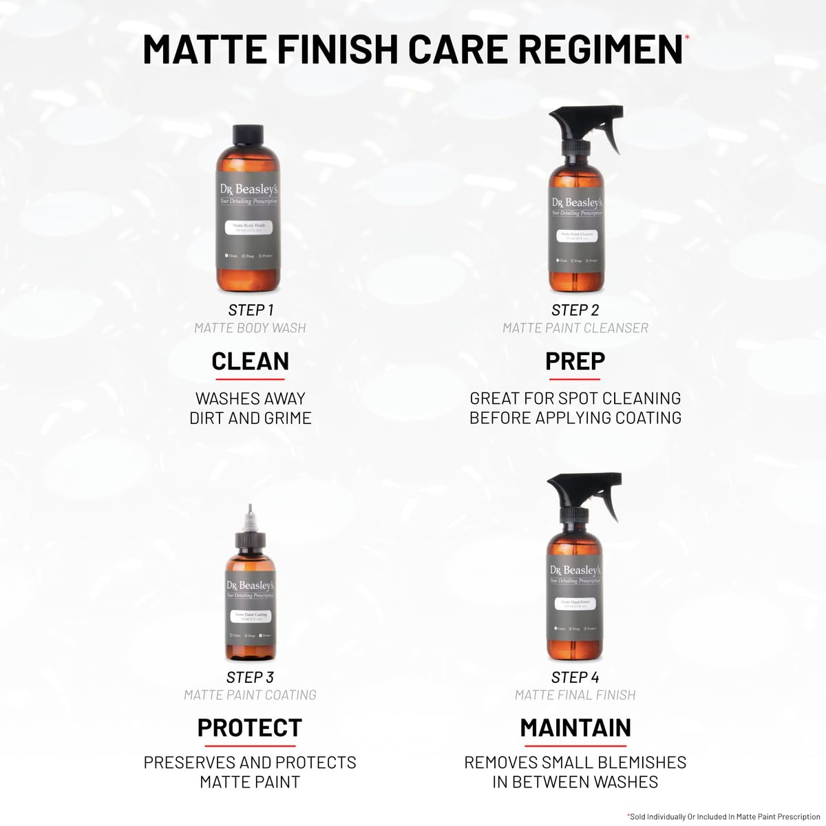 Dr. Beasley's MPK-1 farba matowa, 118 ml
