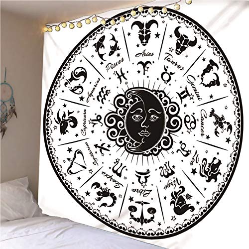 Toile imprimee mode constellations pour une tenture murale chic