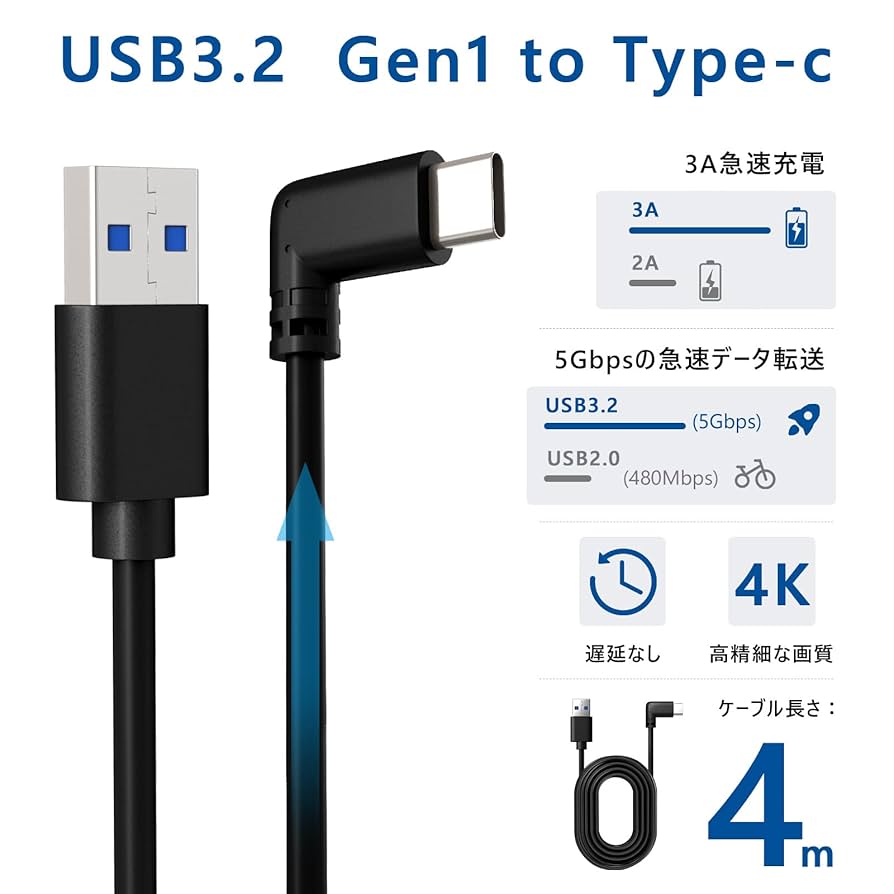 Amazon.co.jp: 【4メートル】USB Type C ケーブル USB-C & USB-A