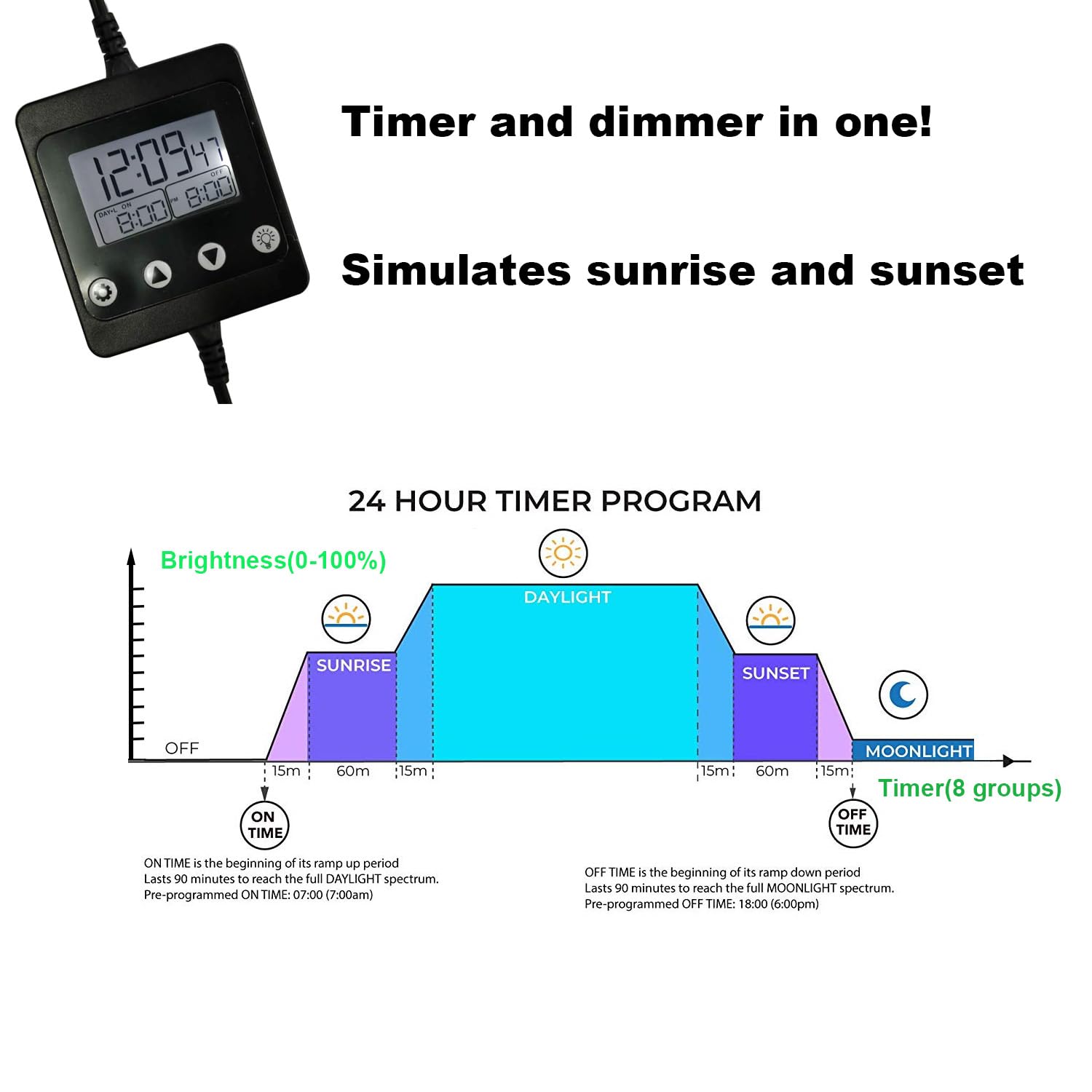Timer dell'Acquario, Centralina Alba Tramonto, Illuminazione Acquario Luce Timer Fish Tank Light Controller Digitale Dimmer,Utilizzato Anche Come Modulatore Di Luce,Memoria