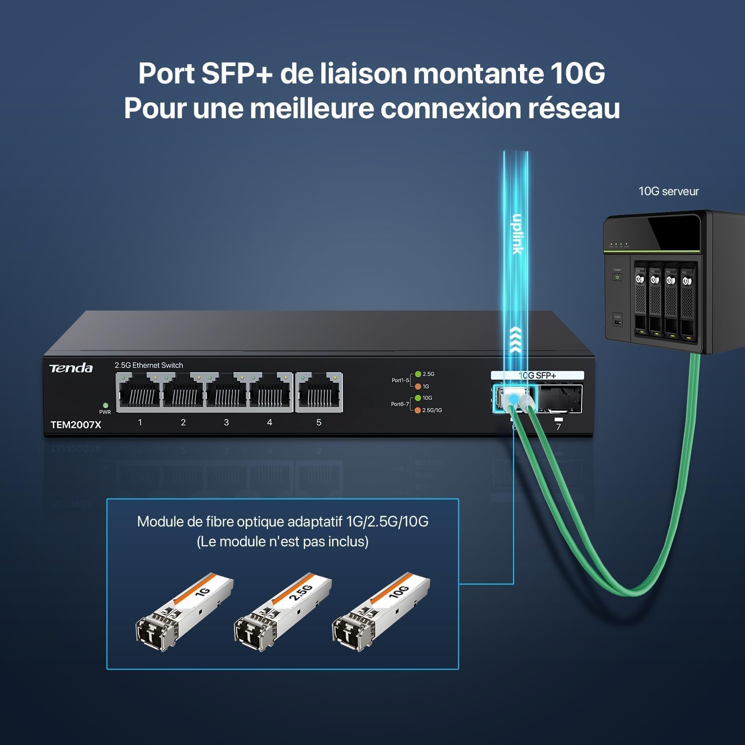 Tenda TEM2007X Switch 2.5G 5 Ports (2 SFP+ 10G, Non Géré) | Switch Ethernet 2.5G 5 ports + 2 SFP+ 10G, VLAN, agrégation statique, plug & play, métal, noir