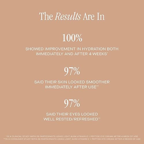 Miniatura 4 de Summer Fridays Light Aura - Crema de ojos con vitamina C + péptida, iluminadora, tensora e iluminadora (0.5 onzas líquidas)
