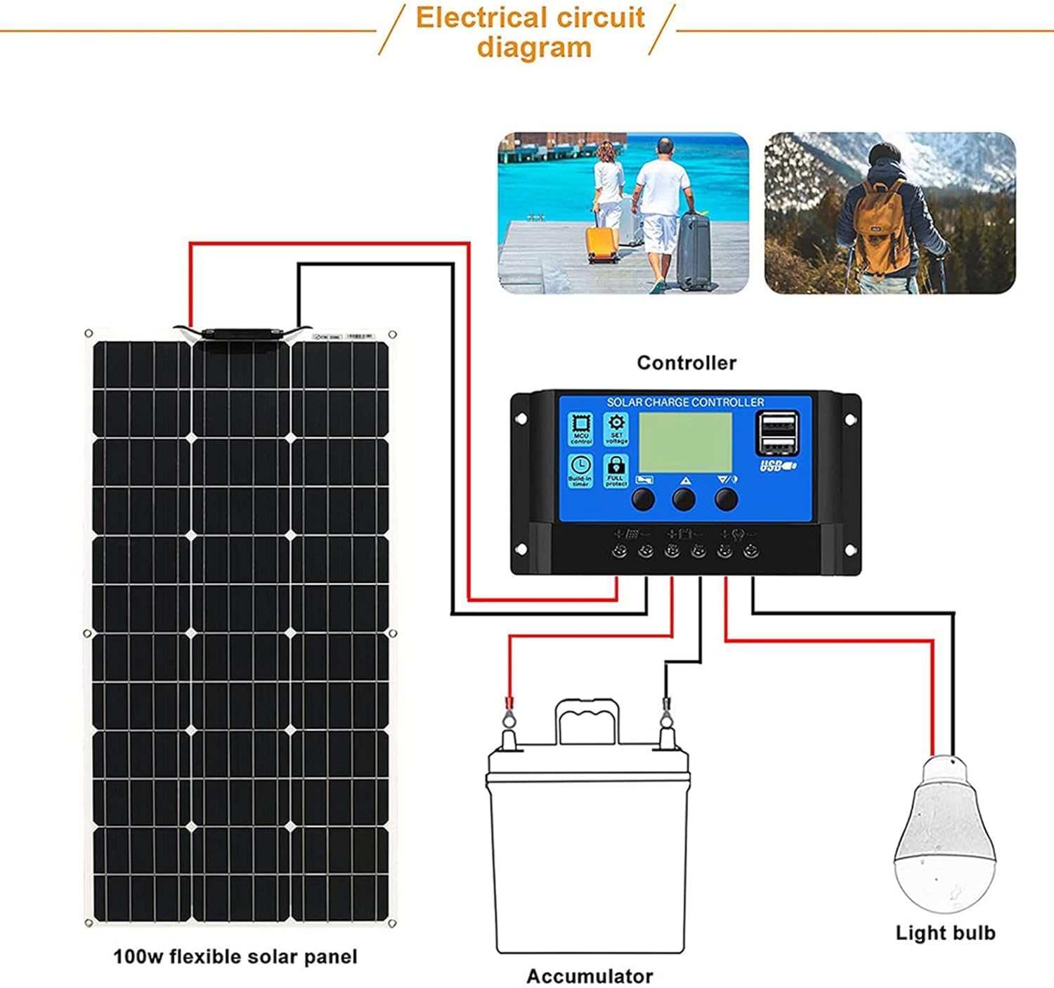 Pannelli Solari Monocristallini Pannello Solare da 350 W 700 W Mono Banca di Energia Solare per Esterni Modulo Flessibile Ad Alta Efficienza Caricabatterie Fotovoltaico 18 V con Controller