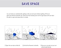Vista 192 de SIEPASA Paraguas invertido invertido de 49/56 pulgadas, doble toldo extra grande, ventilado, resistente al viento, impermeable, paraguas de golf