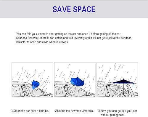 Vista 192 de SIEPASA Paraguas invertido invertido de 49/56 pulgadas, doble toldo extra grande, ventilado, resistente al viento, impermeable, paraguas de golf