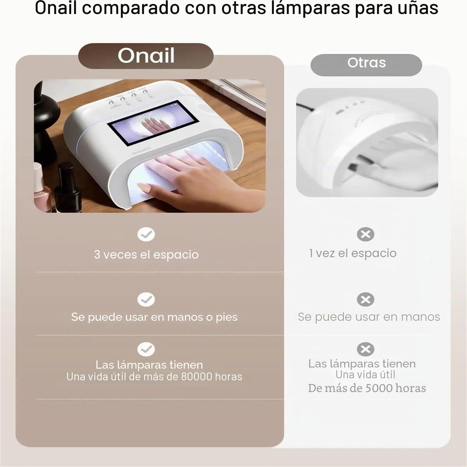 Lámpara de uñas de precisión con IA, Pantalla HD, 109 led para un Secado más rápido, para Uso en Salones y en casa.