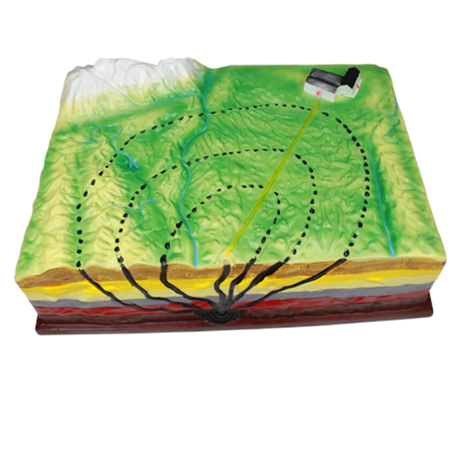 YRQMGSF Earthquake Tectonic Schematic Model - Geological Crust Movement Model - Earthquake Tectonics Schematic Model for Geography,Green,47cm