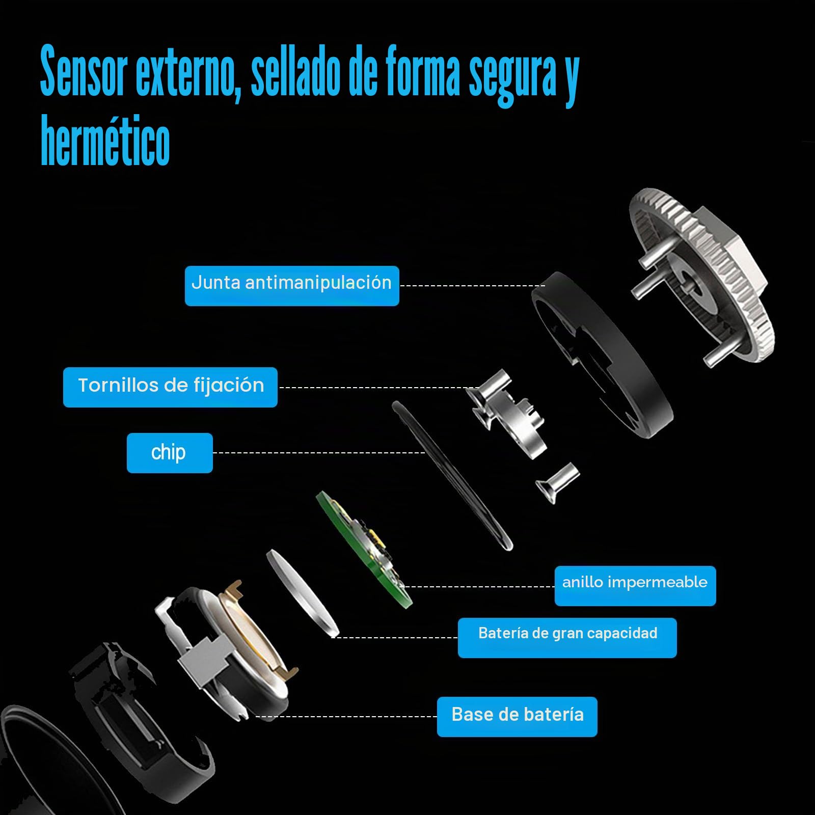 Sistema de monitoreo de presión de neumáticos, sistema inalámbrico TPMS de presión de neumáticos, 6 modos de alarma, brillo de pantalla ajustable y ángulo de monitor para RV, SUV, MPV, camión, sedán