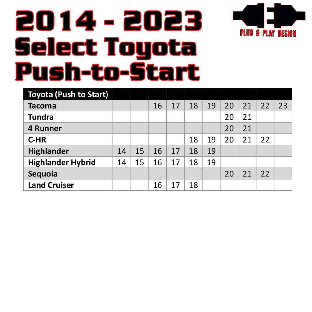 Remote Start For Select 2014-2023 Toyota Push to Start Vehicles