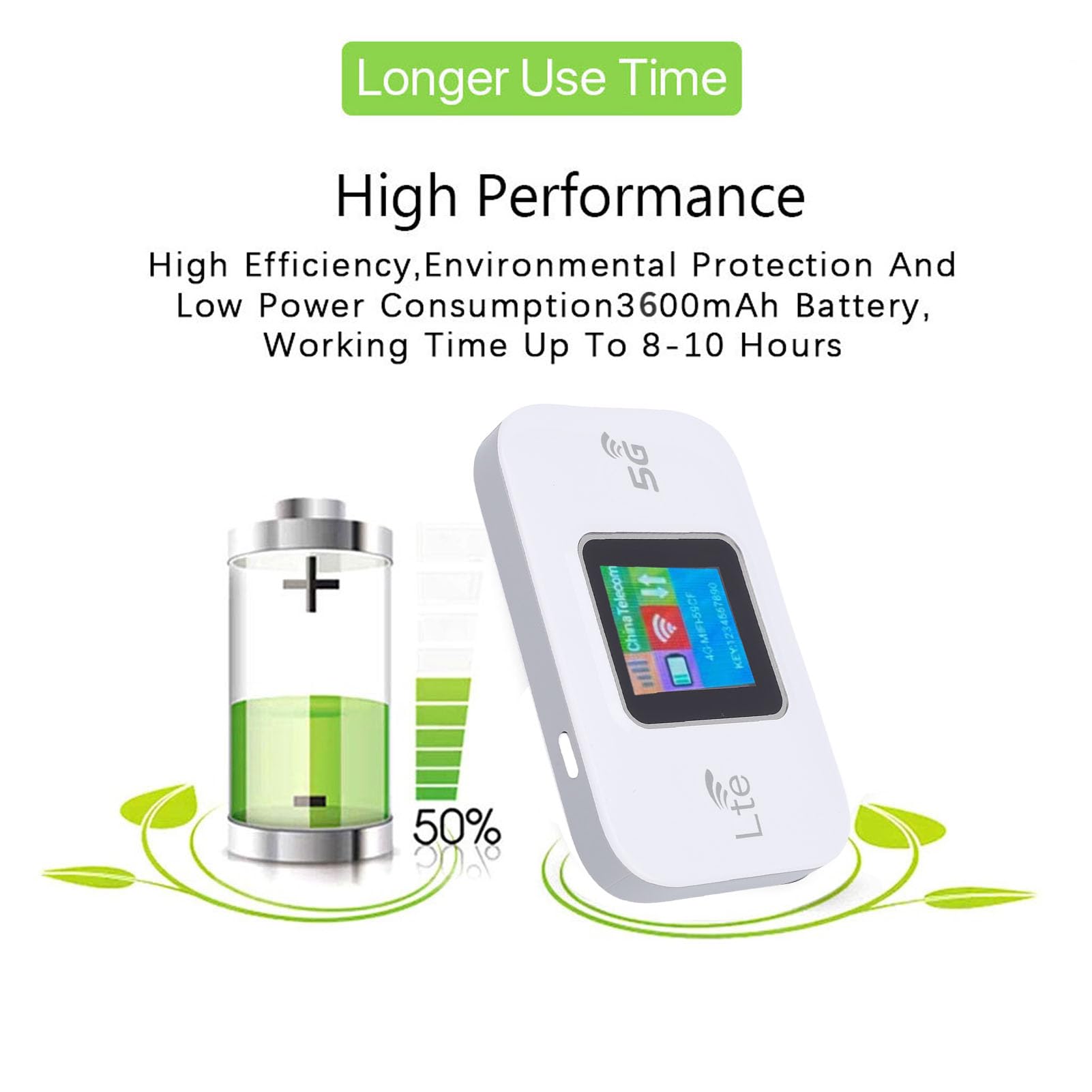 Elprico Hotspot Mobile LTE 5G, Hotspot WiFi Portatile per Viaggi, 10 Dispositivi Collegati, Supporta Schede Micro SIM, Dispositivo Hotspot Ad Alta velocità da 300 Mbps, Hotspot Mobile