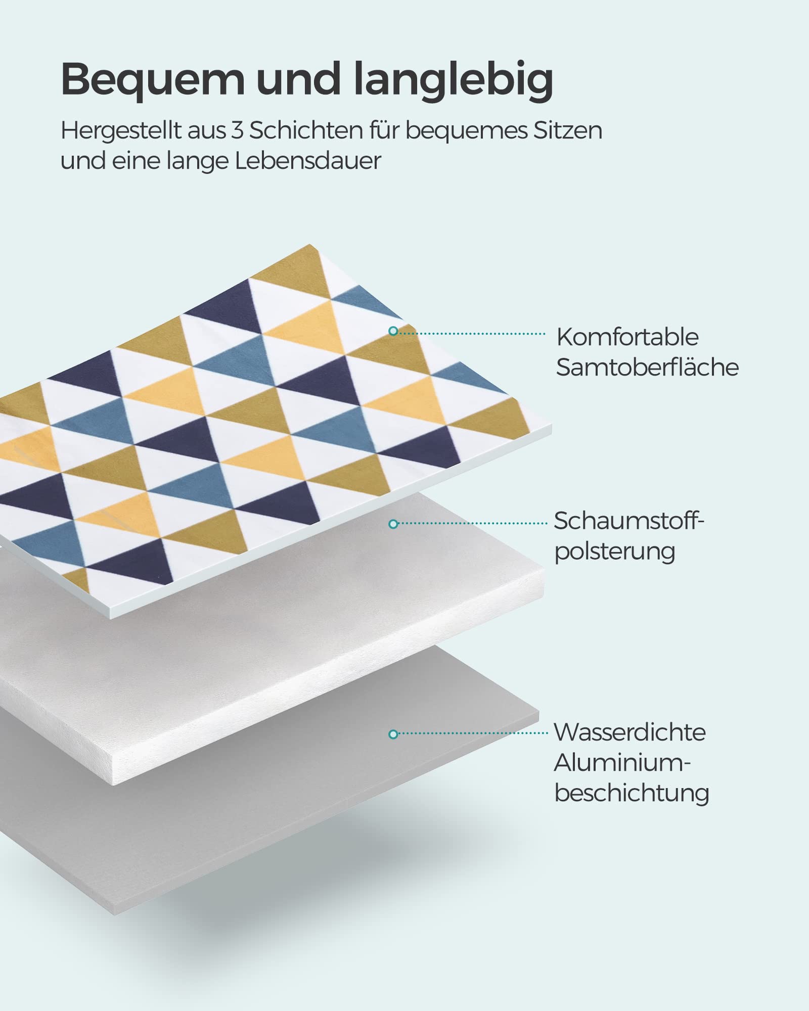 SONGMICS Picknickdecke, 200 x 200 cm, groß, Campingdecke, für Park, Garten, Strand, wasserdicht, faltbar, gelbe und Blaue Dreiecke GCM76S