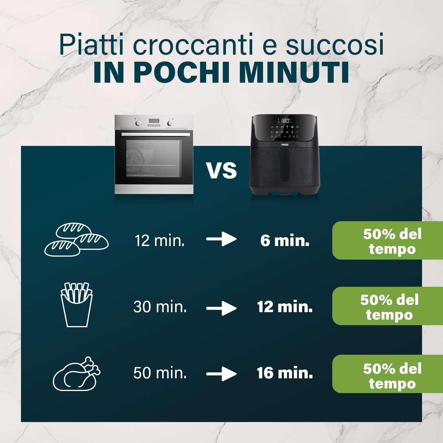 Princess Friggitrice ad Aria Digitale 6 — immagine 16 di 16