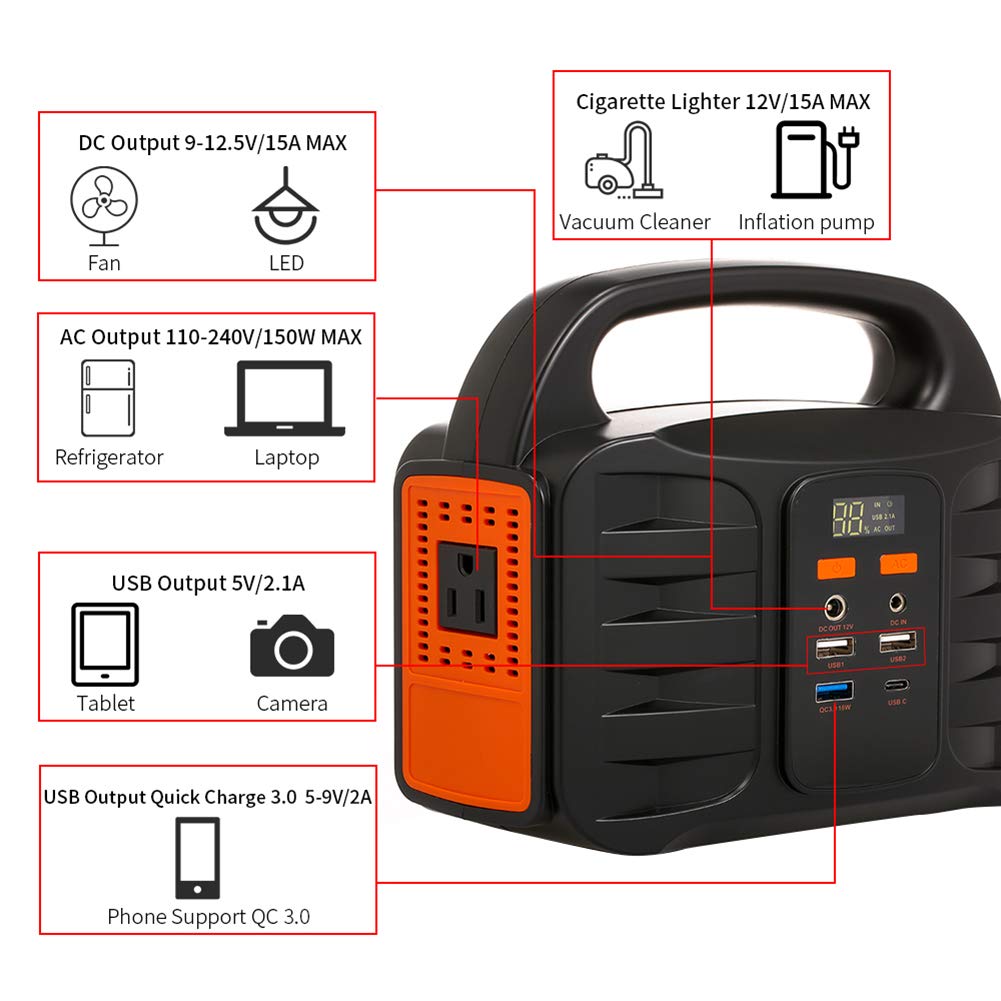 Central eléctrica portátil, 155Wh 42000mAh Camping Generadores solares Fuente de alimentación de Litio, Iluminación LED SOS, para Acampar al Aire Libre Pesca