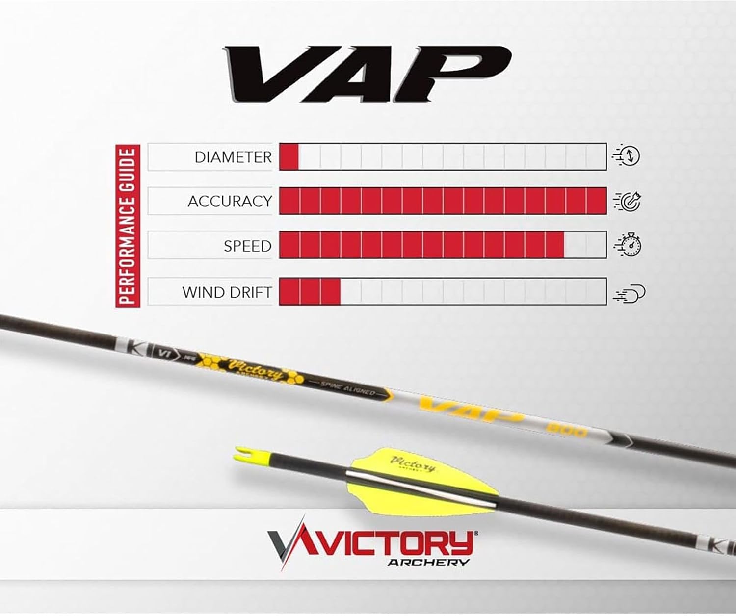 Victory Archery