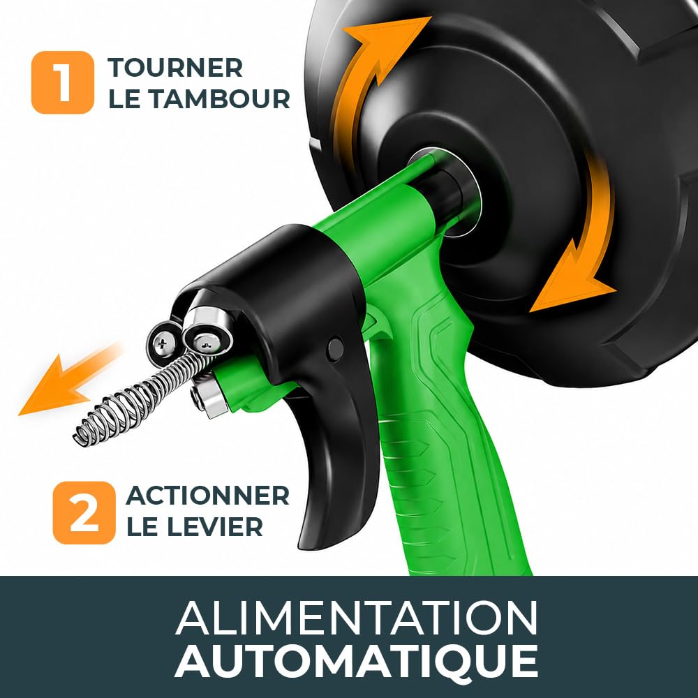 Meisterfaktur Furet Déboucheur Canalisation [15M] - Fonction Automatique - Furet Plomberie Idéale avec Poussée Automatique - Spirale de Nettoyage de Tuyaux pour Vrais Bricoleurs !