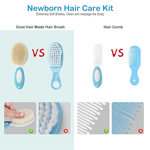 Miniatura 4 de Kit de aseo 30 en 1 juego de cuidado de la salud del bebé Divava y juego de recortador de uñas eléctrico de seguridad kits de cuidado para recién