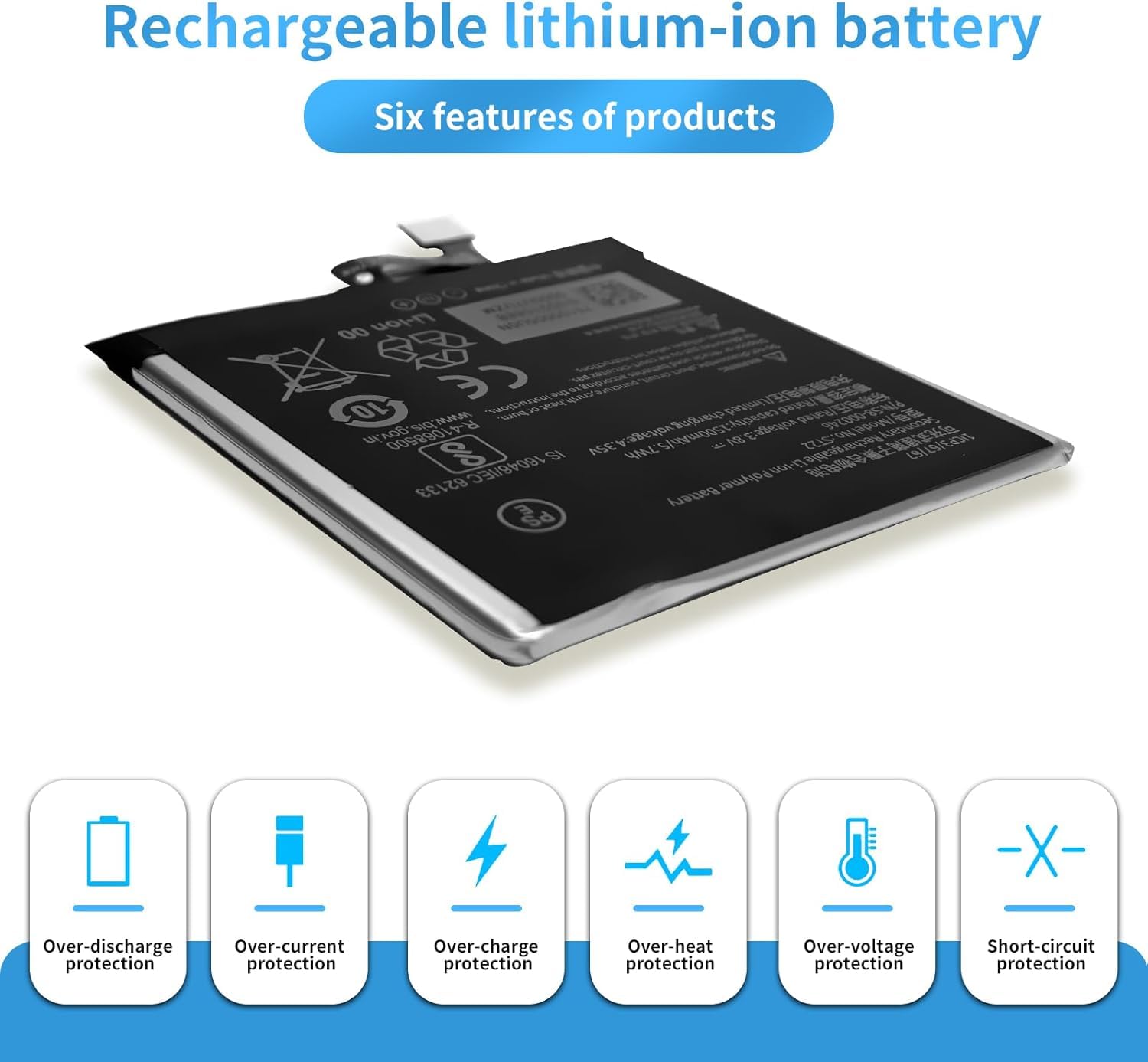 3,8 V 5,7 Wh 1500 mAh ST22 58-000246 1ICP3 / 67 / 67 Bateria zamienna kompatybilna z czytnikiem e-booków