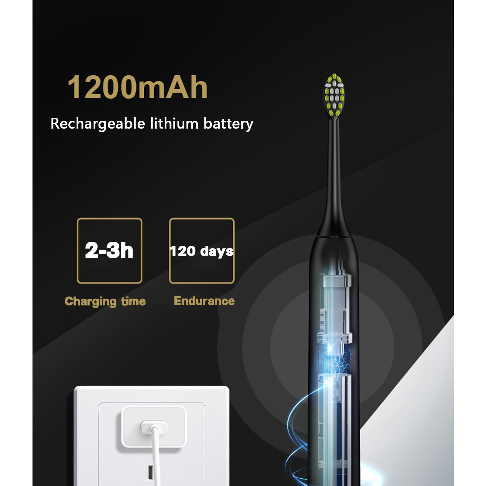 Spazzolino Elettrico Sonico,42000vpm Con 2 Testine,Selezione di 5 Modalità, 1200mah,Durata 120 Giorni,Timer Intelligente Di 2 Minuti,Custodia Per Spazzolino Da Viaggio,Nero/Bianco (Black)