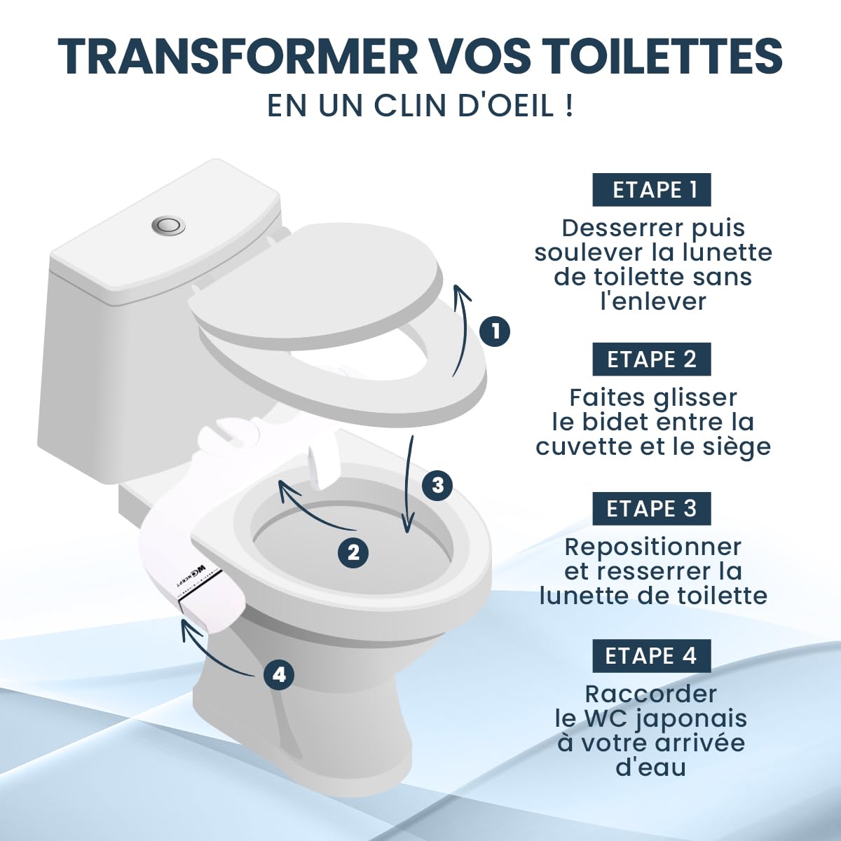 toilette japonaise avec autonettoyage douchette wc+ BIDET PORTABLE INCLUS- MARQUE FRANCAISE SPECIALISEE WC JAPONAIS-bidet wc japonais adaptable- pression eau réglable sans electricite