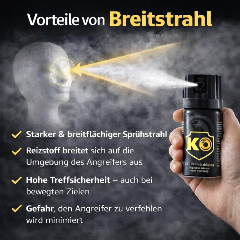 KO Security CS-Spray 40 ml – Breitstrahl Personenabwehrspray mit BKA-Zulassung - modernes Design - kompakt und diskret