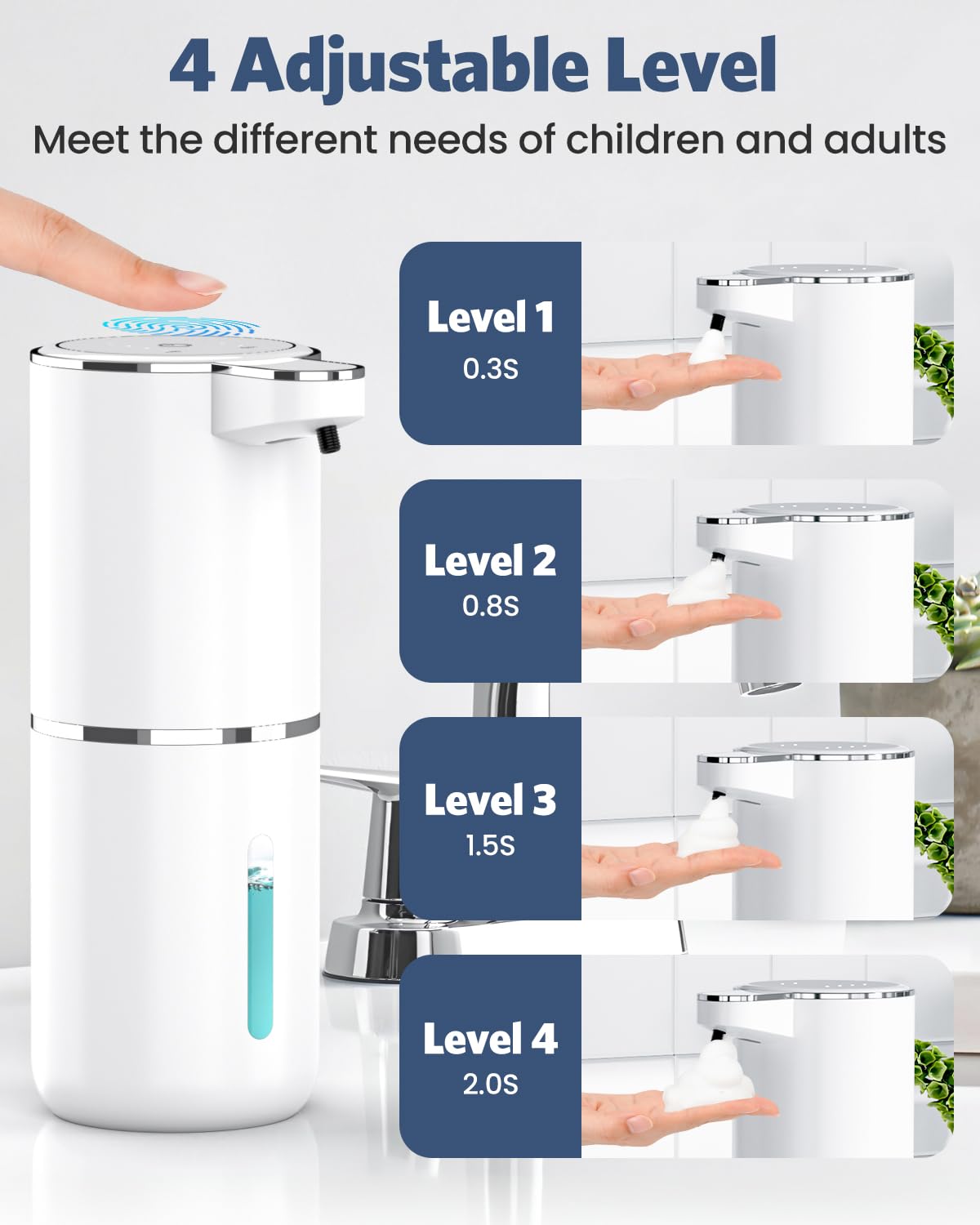 HAPPHOOH Dispenser Sapone Automatico, Dispenser Sapone Bagno a Muro Con Sensore Infrarossi, USB Ricaricabile 380ML Dispenser Sapone Schiuma Impermeabile IPX5 per Cucina, Bagno, Hotel