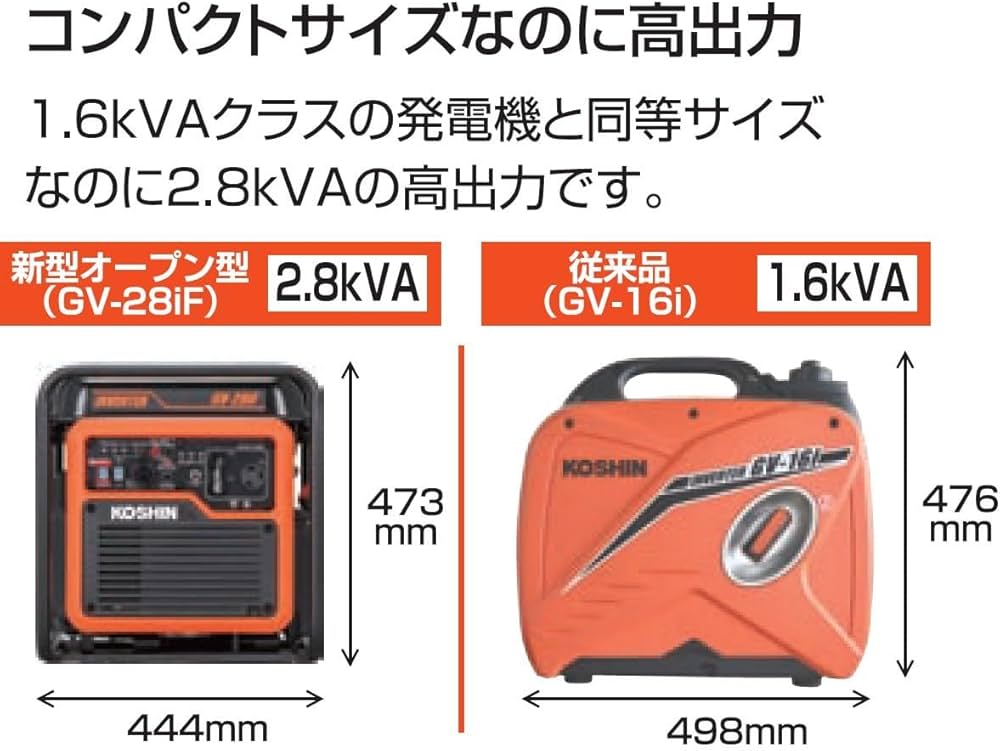 KOSHIN インバーター発電機 GV-281 インバーター発電機 GV-28i KOSHIN 工進のレンタル