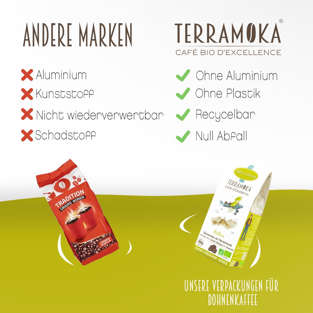 TERRAMOKA - 1 Kg Exzellenter Bio-Bohnenkaffee - 80% Reine Arabica (Mexiko, Brasilien) & 20% Robusta aus Tansania - Wohlschmeckend und anhaltend - 100% Recyclebar - Arthur - In Frankreich geröstet