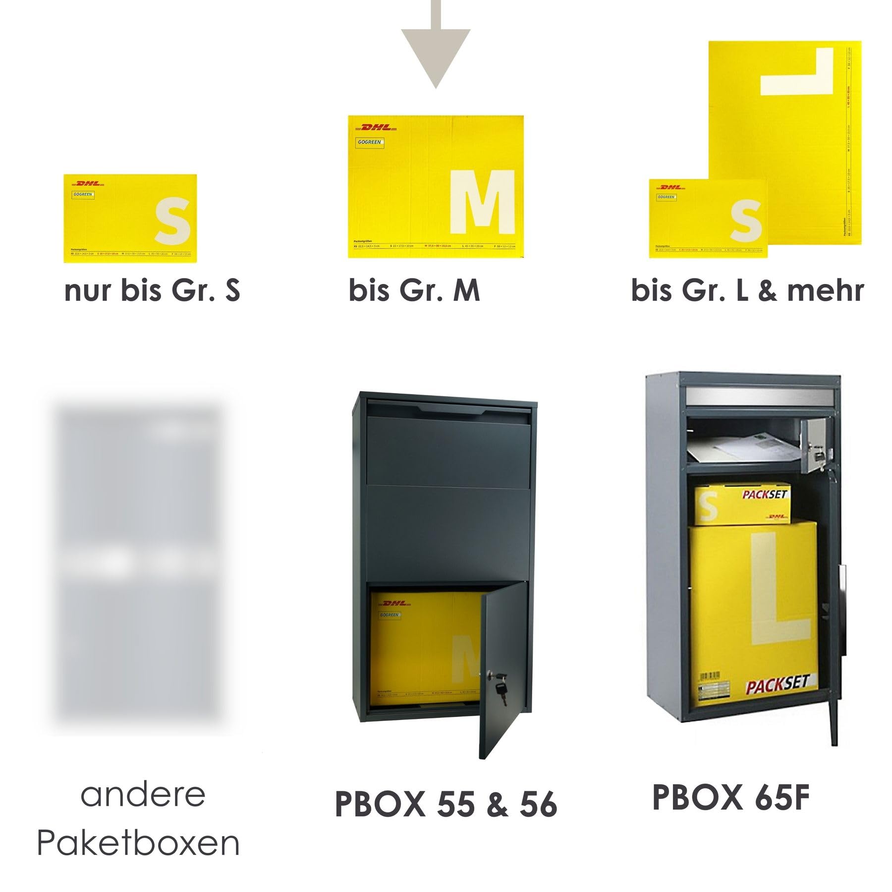 MOCAVI Paketbox 55 Paketkasten Anthrazit RAL 7016 rostfrei wetterfest mit Schloss
