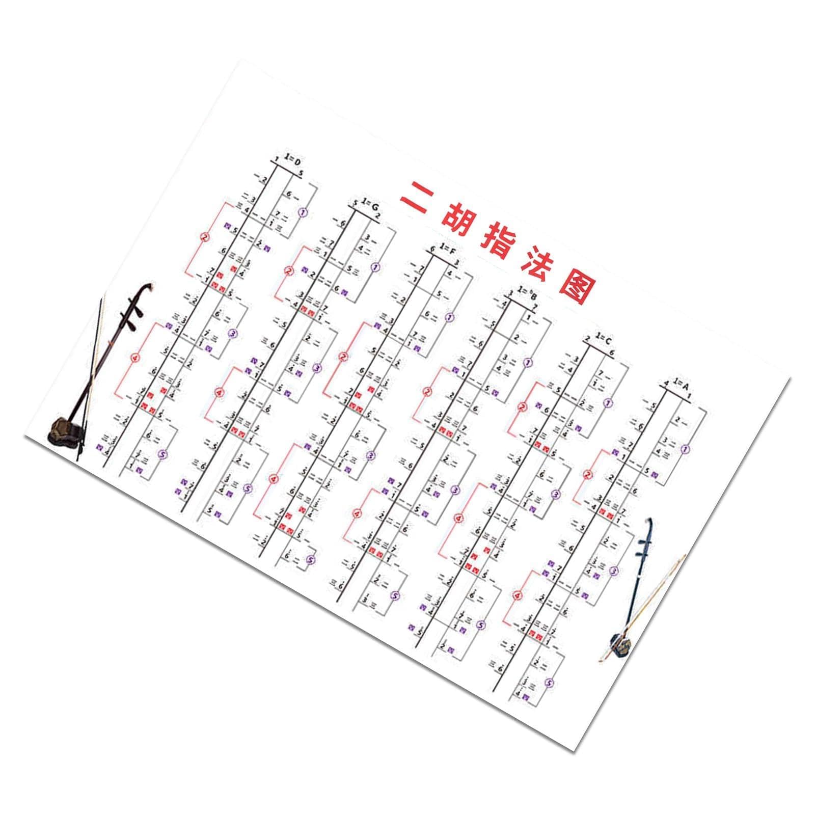 Chinese Two-Stringed Fiddle Finger Guides Decals Essential Teaching Aid Chinese Two-Stringed Fiddle Fingering Guide Fingering Chart Stickers for Beginners