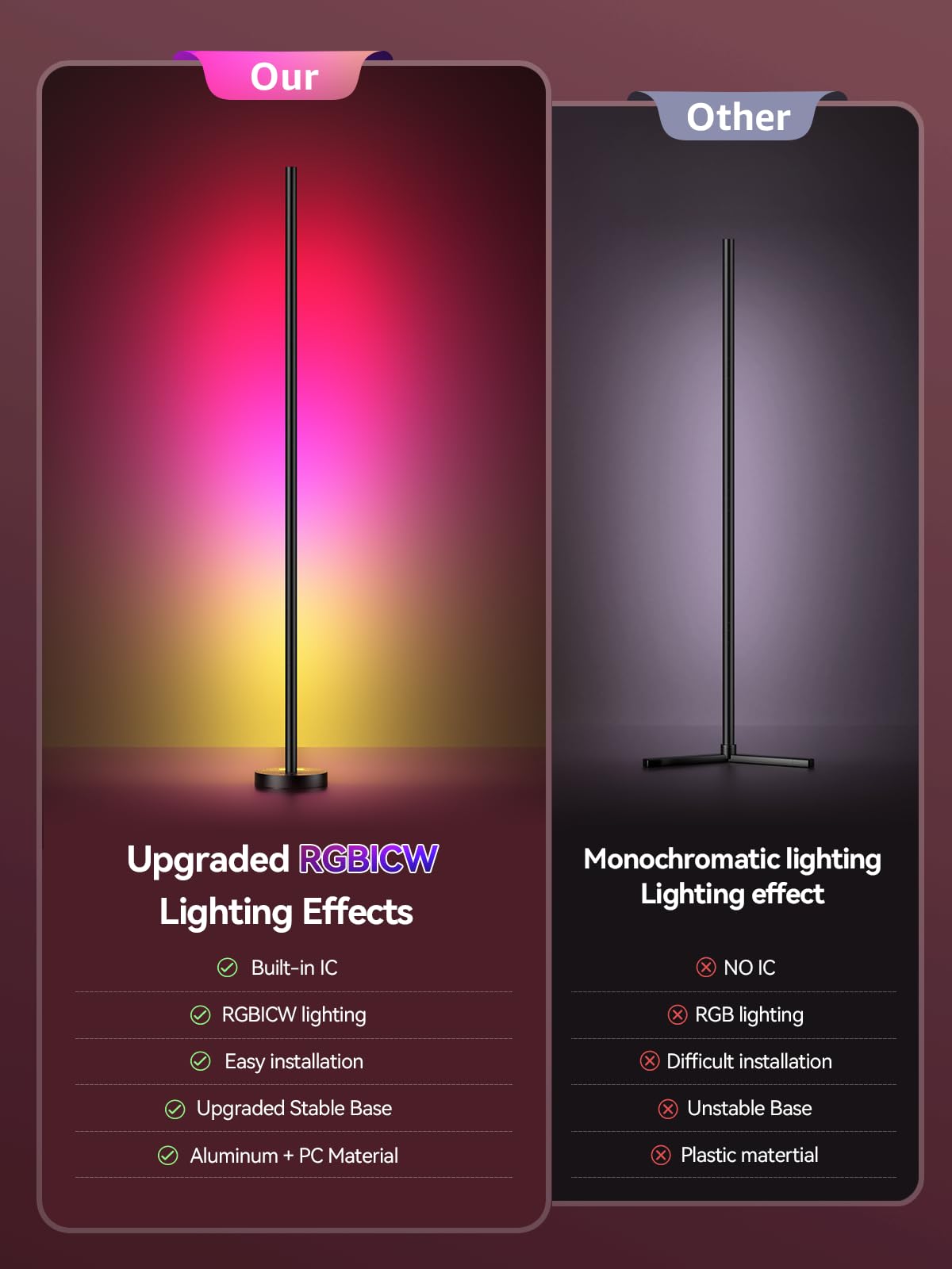 OIYN Smart RGBICW LED Corner Floor Lamp - 16 Million DIY Colors, 68+ Scenes, Music Sync, App & Remote Control, Color-Changing Ambient Lighting for Living Rooms, Bedrooms, and Gaming Rooms: 1 Pack