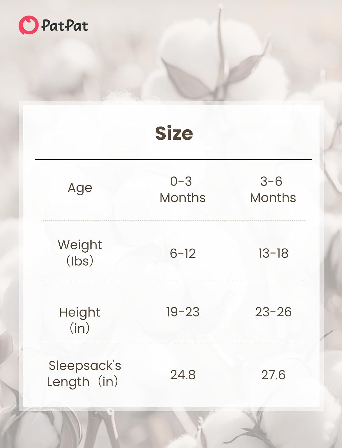 PATPAT Cotton Swaddle for Newborns, Soft Baby Wearable Blanket, Quiet Hook & Loop Closure, Easy Transition Design, 2-Way Zipper for Easy Diaper Changes, 0.5 TOG, Sage Green, 3-6 Months