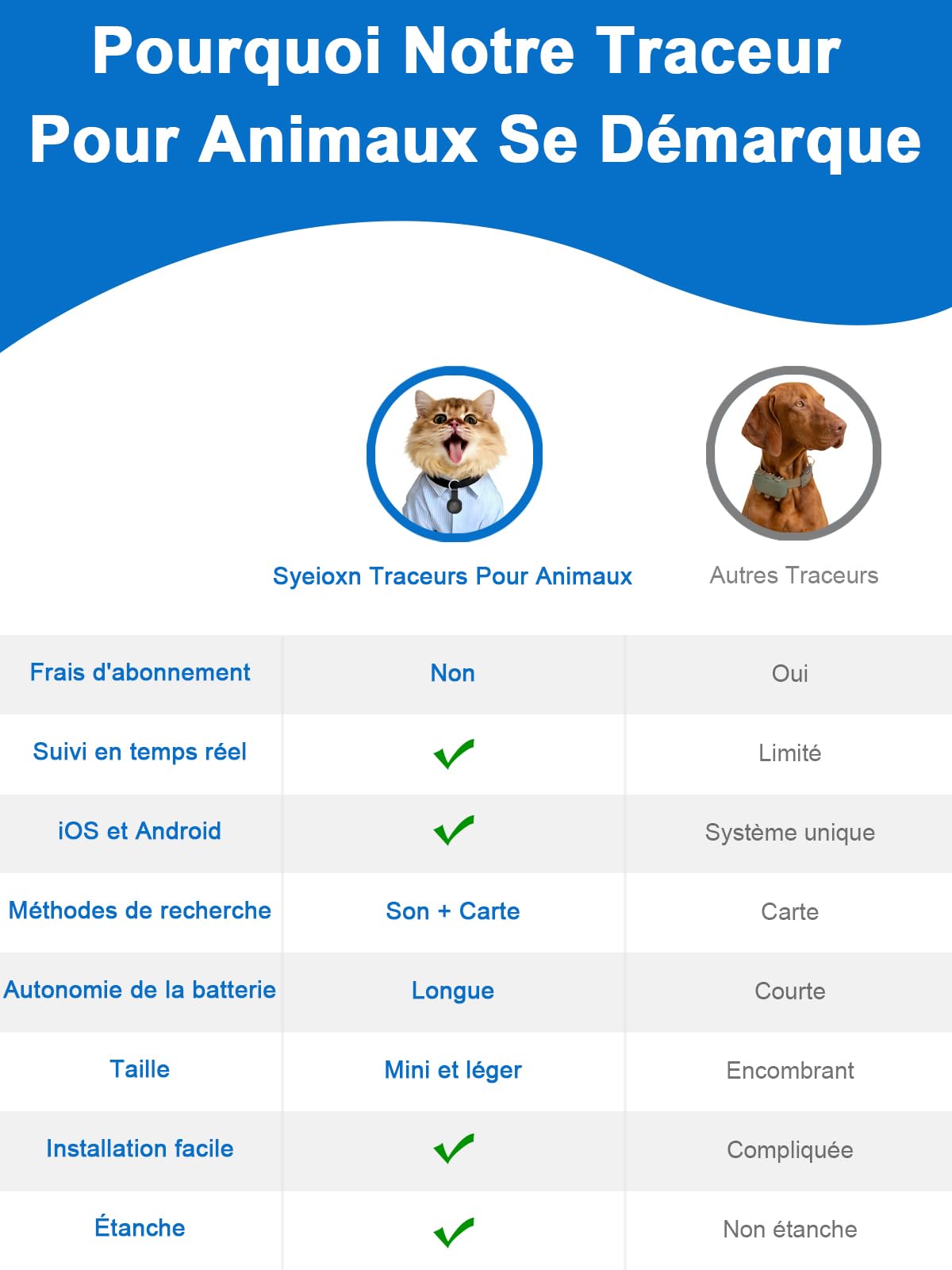 Collier GPS Chat, GPS Chien avec Suivi de Localisation en Temps Réel, Mini Traceur Chat, Traceur Chien sans Abonnement, Compatible iOS/Android, Longue Autonomie, Peut être Porté avec Un Collier, Noir
