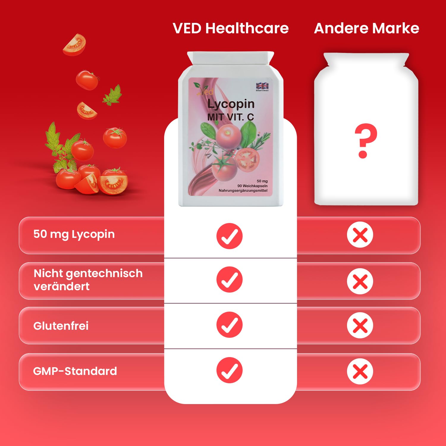 Ved Lycopen-Nahrungsergänzung unterstützt den Energiehaushalt, gentechnikfrei, hoher Lycopen-Gehalt, 50 mg x 90 Softgels, 360-Tage-Vorrat.