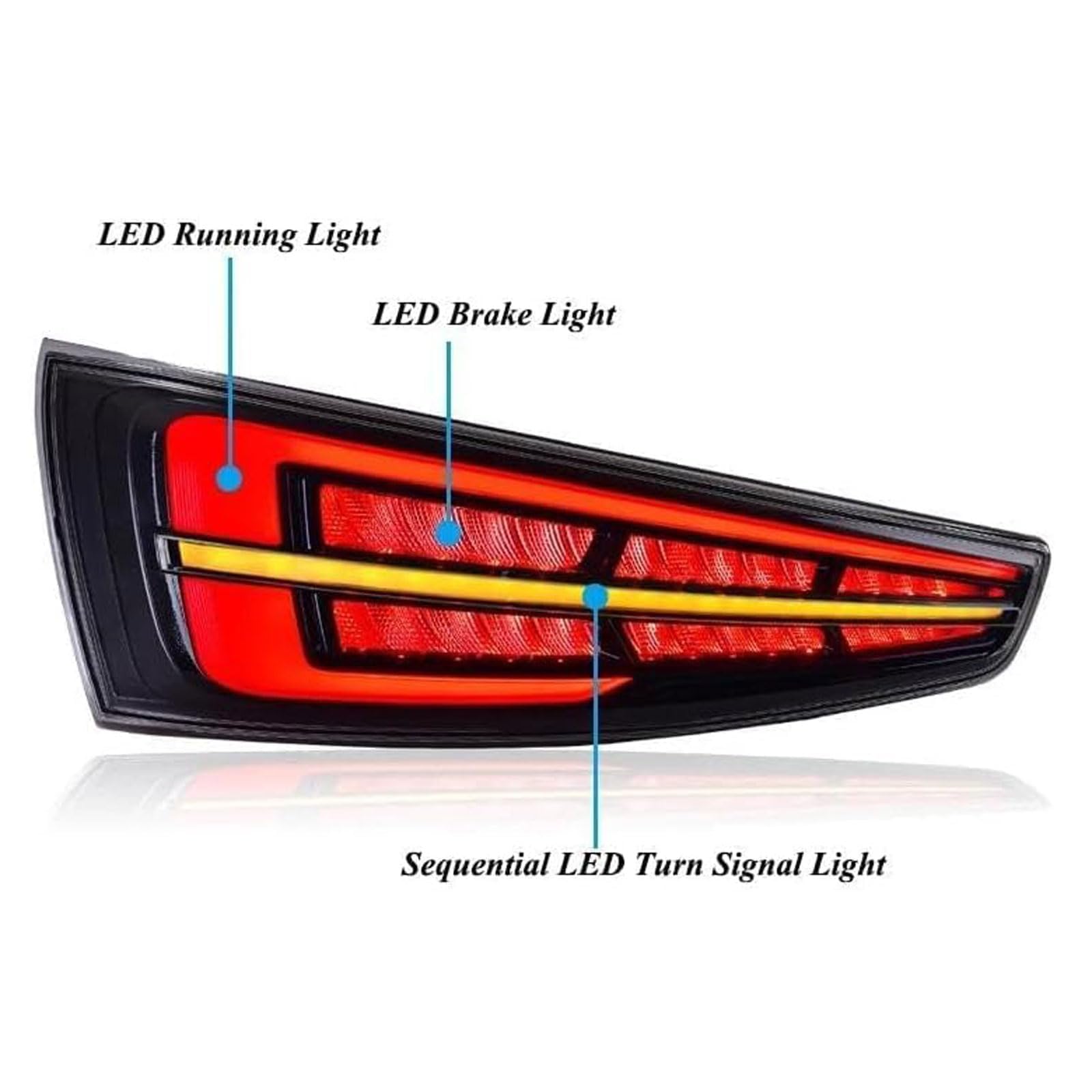 Auto Fanale Posteriore per Audi Q3 2013 2014 2015 2016 2017 2018, Faro Posteriore LED - Luce Stop E Frecce Antinebbia, Gruppo Luci Posteriori Sostituzione
