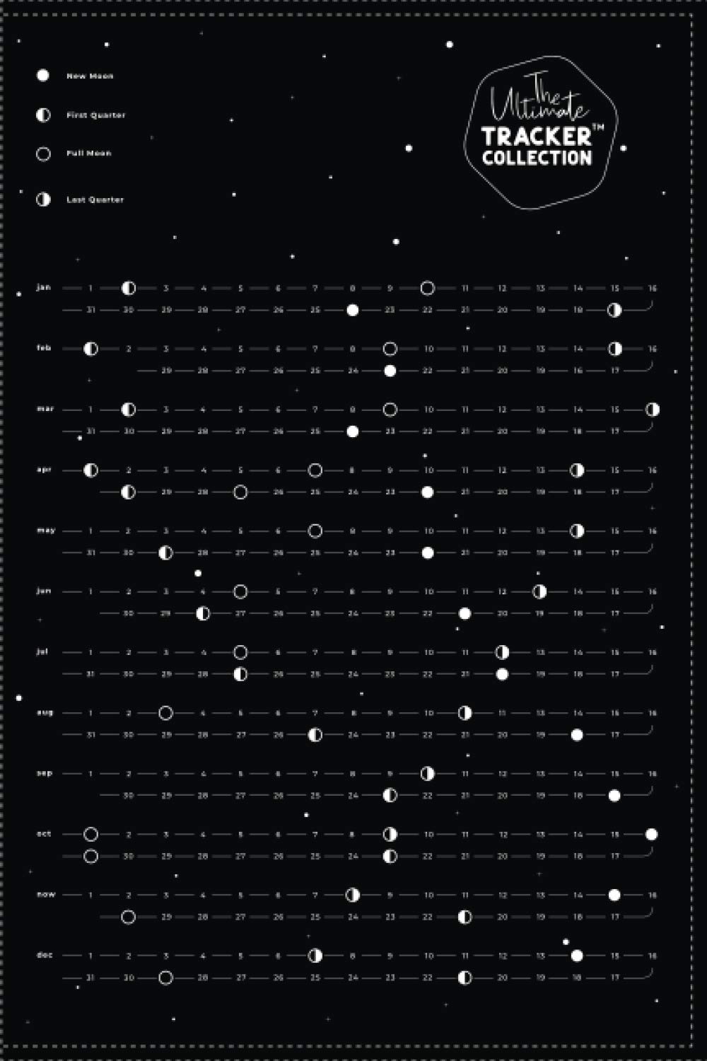 My Moon Journal - A Daily Guided Lunar Journal for Self Reflection, Undated Diary for Discovering Your Patterns through Moon Cycles