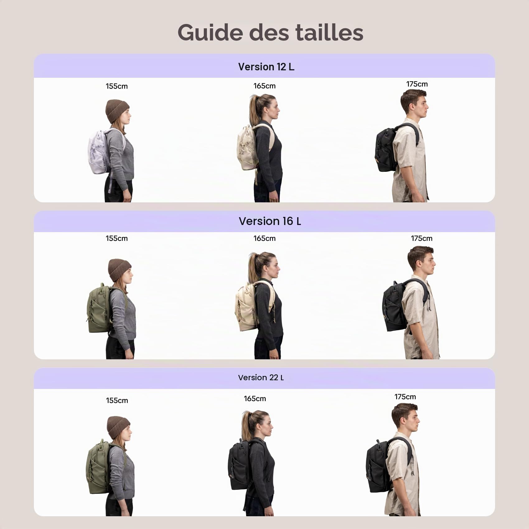 PGYTECH OneGo Lite Sac à Dos Appareil Photo 12L, Petit Sac Appareil Photo Compact pour Femmes et Petites Tailles, pour Appareils Hybrides/Reflex Sony/Canon/Nikon, Résistant à l'Eau (Blanc)