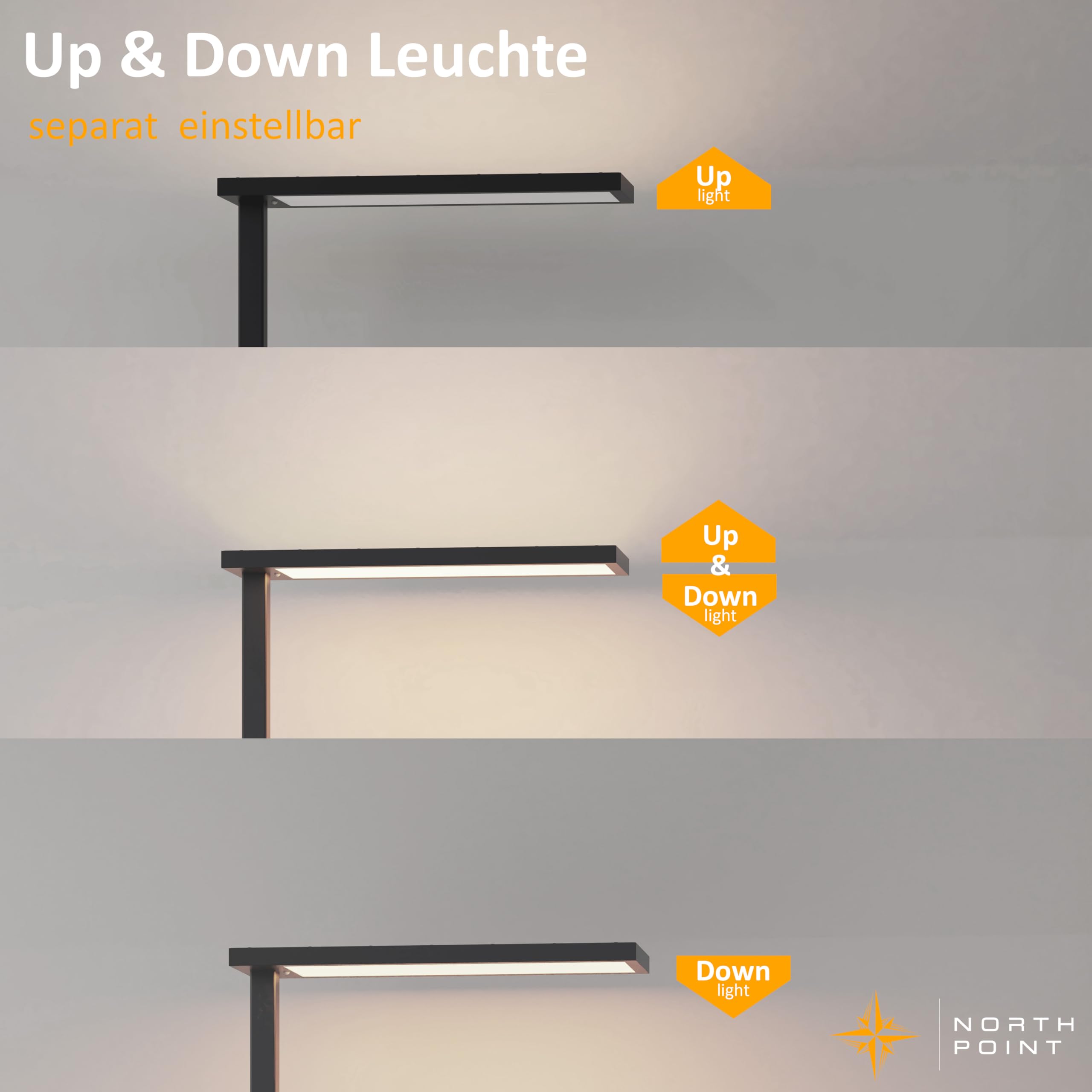 Northpoint LED Stehlampe 100W Büro-Standleuchte mit Bewegungsmelder & Touchsteuerung – 5800 Lumen, 4000K Tageslichtweiß, dimmbar, Favoritenmodus, Timer Büro- & Wohnzimmerlampe (schwarz)
