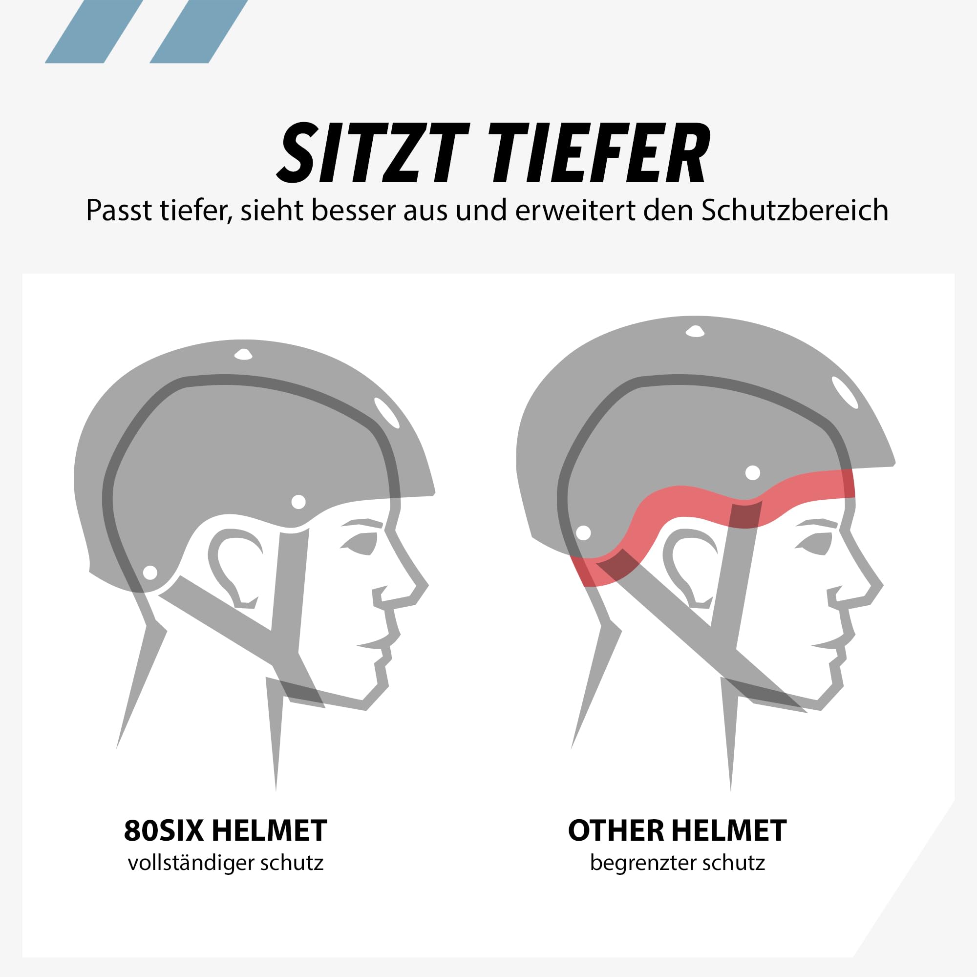 80SIX Skaterhelm Kinder, Verstellbarer Fahrradhelm für Jugendliche und Erwachsene, CE EN1078 Zertifiziert, für Skateboard, Fahrrad, Roller, E-Scooter, 49-61cm