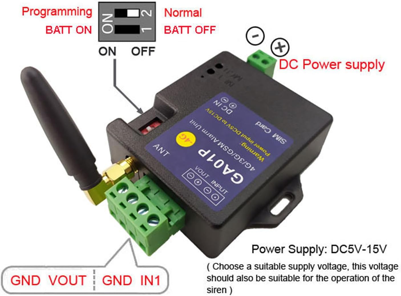 Sonew Power Failure Alarm, Power Outage Alarm, 4G Remote Power Outage Notification, Power Failure Alert, 1 Channel SMS Call Security Power Fail Alarm, for (US Version)