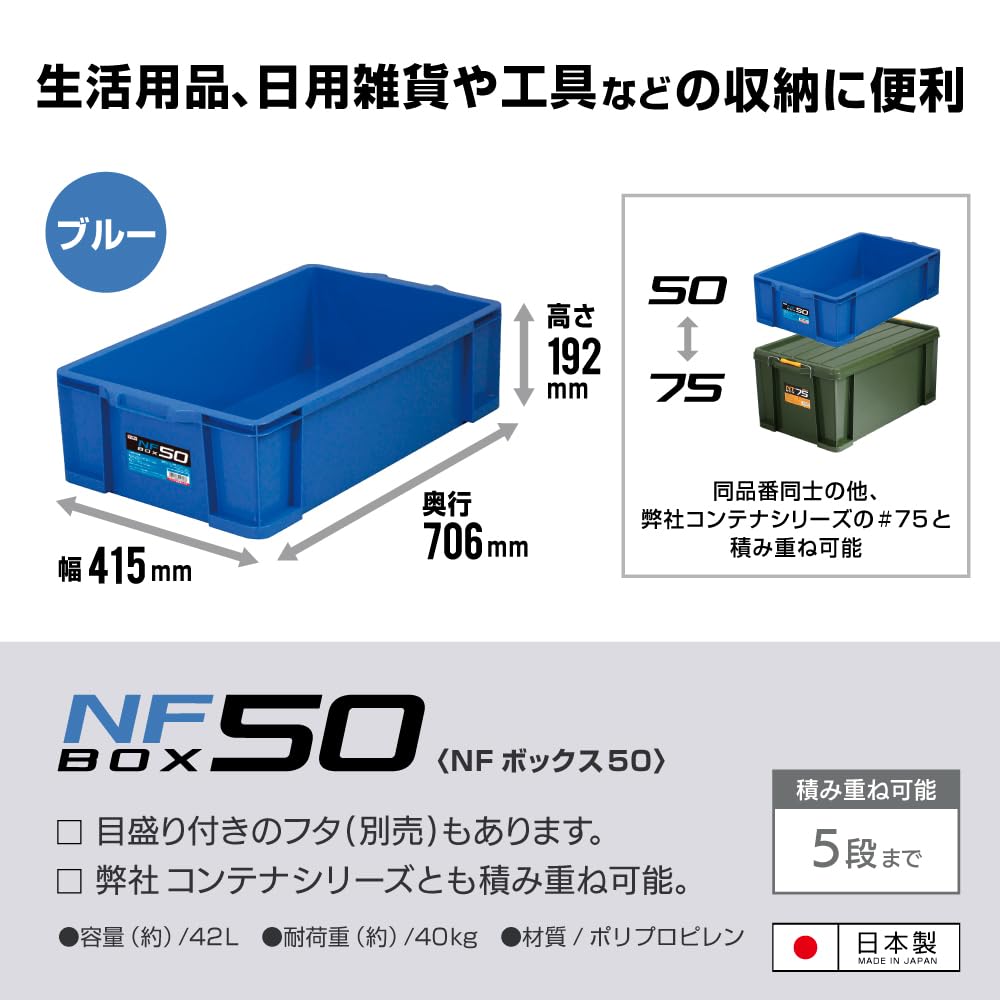 Amazon | アステージ NFボックス ＃50 ブルー AST-057 | パーツボックス