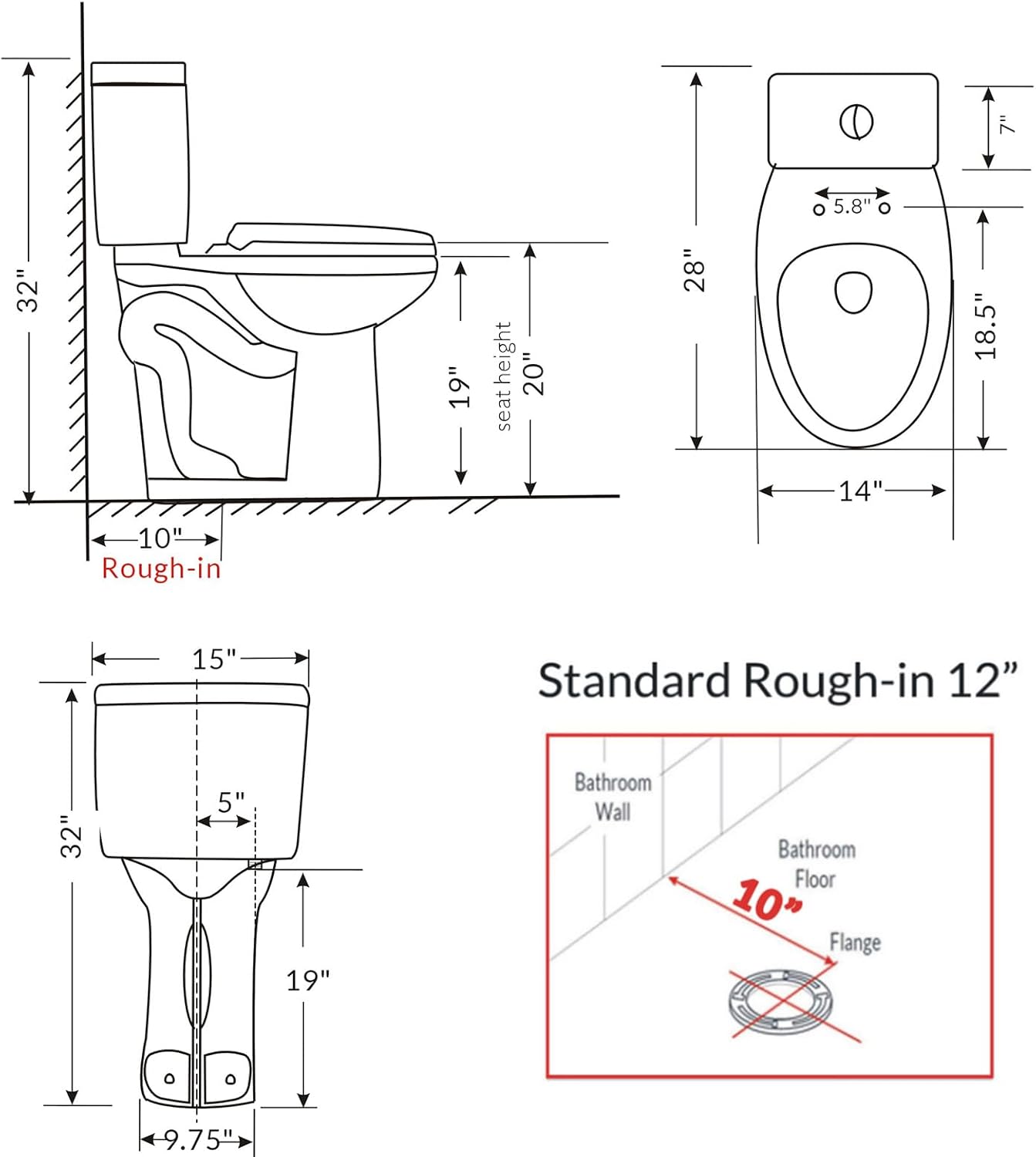 Technical diagram of WinZo WZ5088DS toilet dimensions and 10-inch rough-in